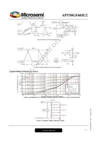 APT50GF60JU2 Datasheet Page 6