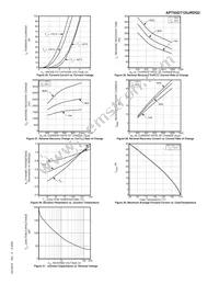 APT50GT120JRDQ2 Datasheet Page 8