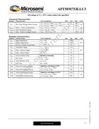 APT50M75JLLU3 Datasheet Page 2