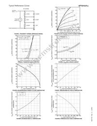 APT5510JFLL Datasheet Page 3