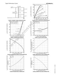 APT55M50JFLL Datasheet Page 3