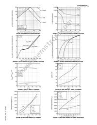 APT55M50JFLL Datasheet Page 4