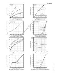 APT58MJ50J Datasheet Page 3