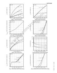 APT5F100K Datasheet Page 3