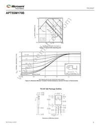 APT5SM170B Datasheet Page 5