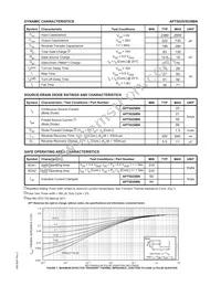 APT6030BN Datasheet Page 2