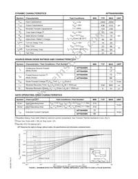 APT6040BNG Datasheet Page 2