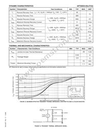 APT60DQ120LCTG Datasheet Page 2