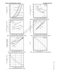 APT60DQ120LCTG Datasheet Page 3