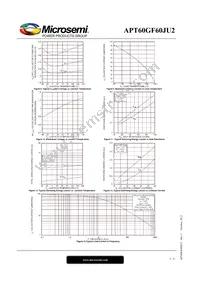 APT60GF60JU2 Datasheet Page 5