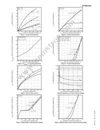 APT6M100K Datasheet Page 3