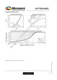 APT75DL60HJ Datasheet Page 3