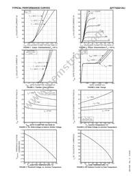 APT75GN120J Datasheet Page 3