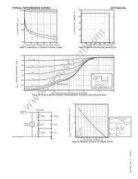 APT75GN120J Datasheet Page 5