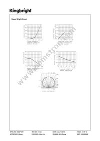 APTB1612ESGC-F01 Datasheet Page 4