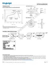 APTB1612LSURKCGKC Datasheet Page 4