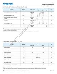 APTB1612LSURKQBDC Datasheet Page 2