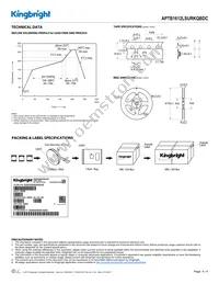 APTB1612LSURKQBDC Datasheet Page 4