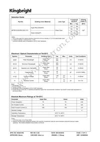 APTB1612SURKCGKC-F01 Datasheet Page 2