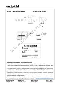 APTB1612SURKCGKC-F01 Datasheet Page 6