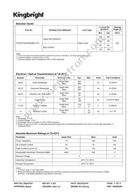APTB1612SURKQBDC-F01 Datasheet Page 2