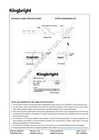 APTB1612SURKQBDC-F01 Datasheet Page 6