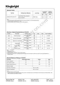 APTB1612SYKCGKC-F01 Datasheet Page 2