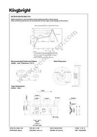 APTB1612SYKCGKC-F01 Datasheet Page 5
