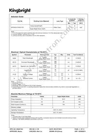 APTB1612YSGC-F01 Datasheet Page 2