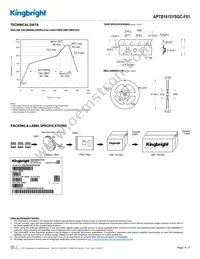 APTB1615YSGC-F01 Datasheet Page 4