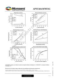 APTC60AM70T1G Datasheet Page 6