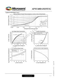 APTC60DAM35T1G Datasheet Page 4