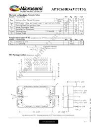 APTC60DDAM70T3G Datasheet Page 3