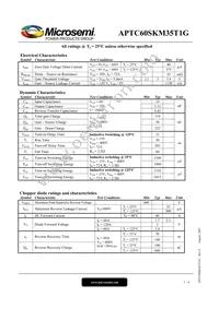 APTC60SKM35T1G Datasheet Page 2