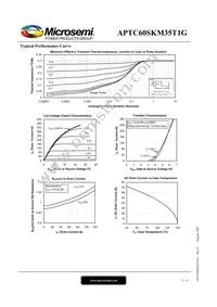 APTC60SKM35T1G Datasheet Page 4