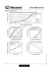 APTC80DA15T1G Datasheet Page 4