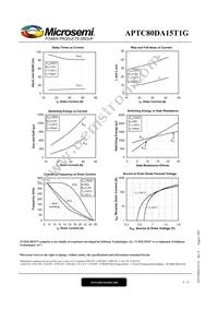 APTC80DA15T1G Datasheet Page 6