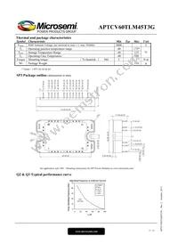 APTCV60TLM45T3G Datasheet Page 5