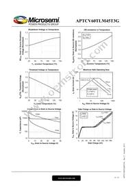 APTCV60TLM45T3G Datasheet Page 8