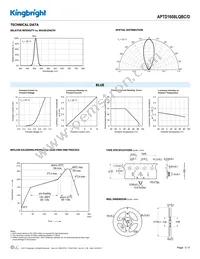 APTD1608LQBC/D Datasheet Page 3