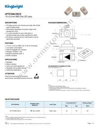 APTD1608LVBC/D Datasheet Cover