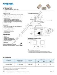 APTD1608LVBC/D Cover