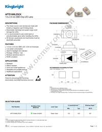 APTD1608LZGCK Datasheet Cover