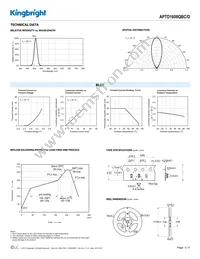 APTD1608QBC/D Datasheet Page 3