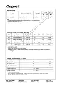 APTD1608SEC/J3 Datasheet Page 2