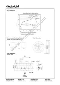 APTD1608SEC/J3 Datasheet Page 4