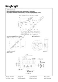 APTD1608SYC/J3 Datasheet Page 4