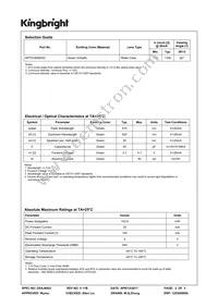 APTD1608ZGC Datasheet Page 2