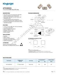 APTD1608ZGCK Datasheet Cover