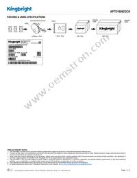 APTD1608ZGCK Datasheet Page 4